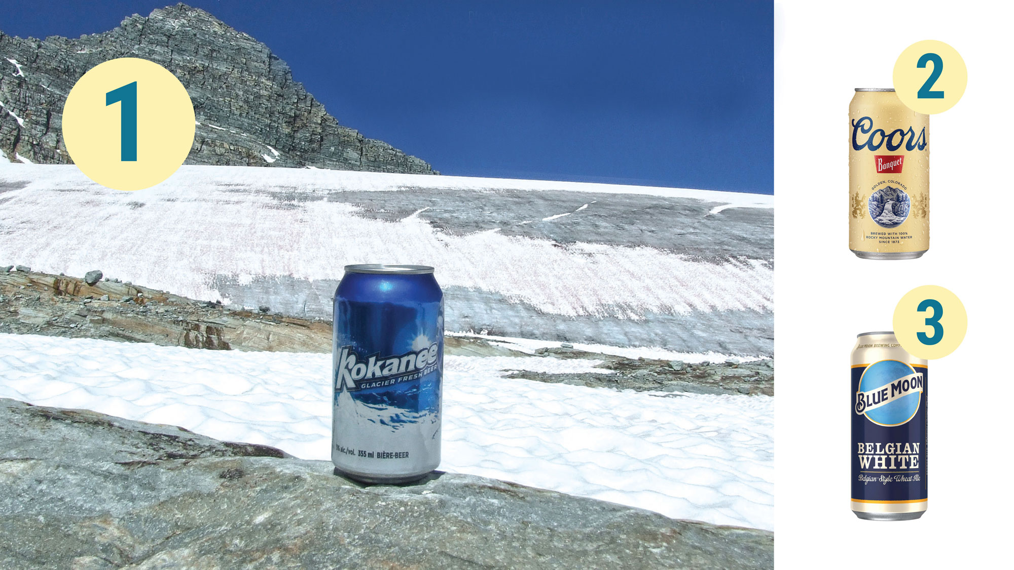 Glacier Park v Kanadě